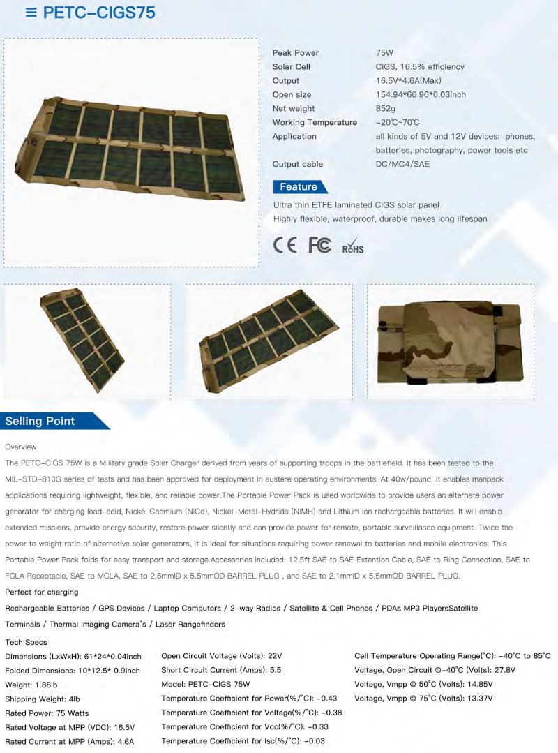 petc cigs75 solar panels