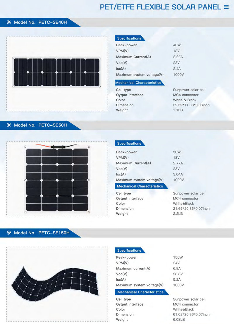 40W-150W flexible solar panels